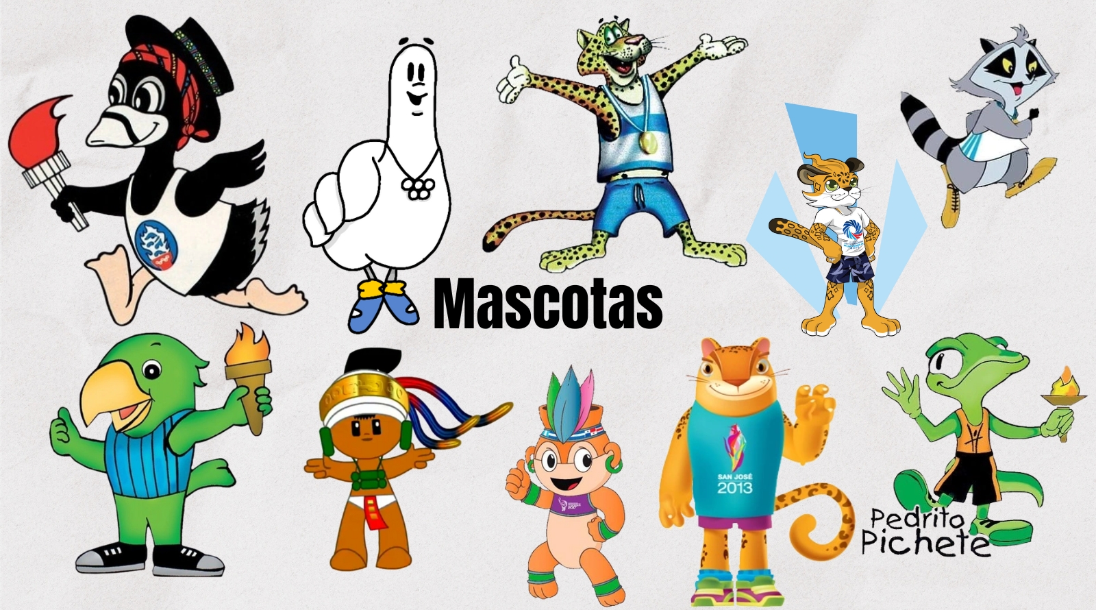 Mascotas Juegos Deportivos Centroamericanos