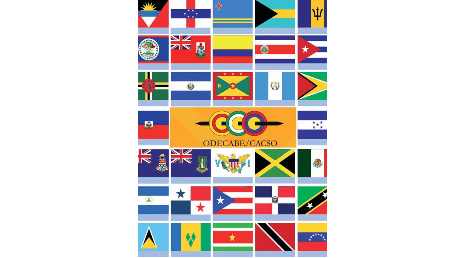 Historia de los Juegos Centroamericanos y del Caribe