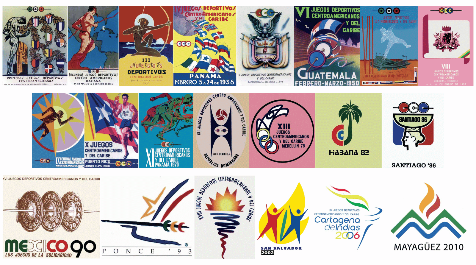 Ediciones Juegos Centroamericanos y del Caribe